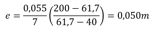 Exemple : calcul d’une épaisseur à partir d’une température de surface