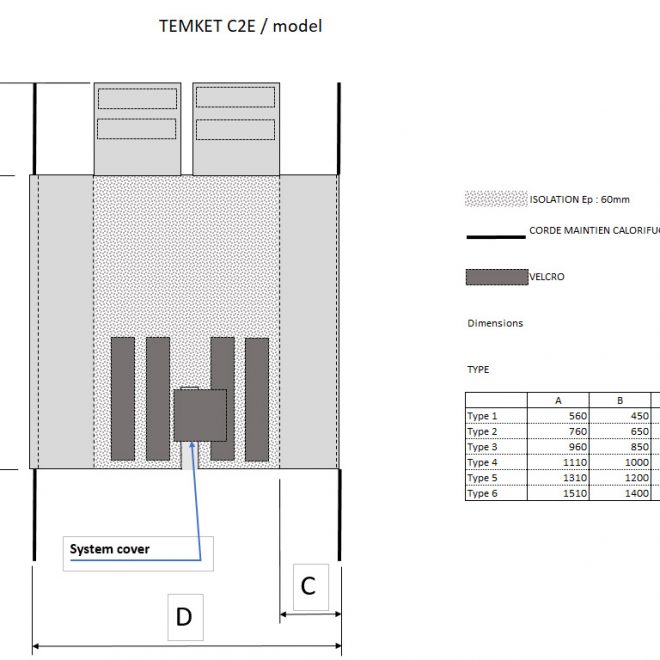 matelas-isolants-taille